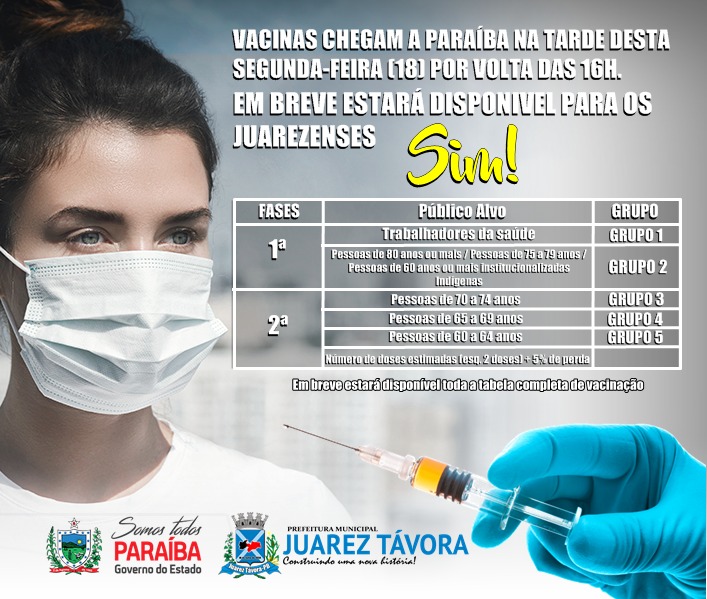 VACINAS DA COVID-19 CHEGAM A PARAÍBA E JUAREZ TÁVORA IRÁ INICIAR PELOS PROFISSIONAIS DE SAÚDE